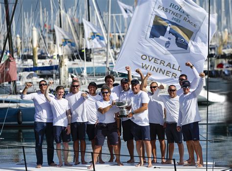 rolex fastnet winners 2021.